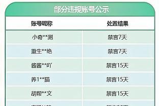 重返尼克斯！吉布森：我不想抢任何人的光芒 只想为球队提供支持